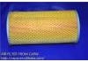 空氣濾清器 Air Filter:17801-54140