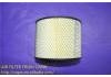 空氣濾清器 Air Filter:17801-58010